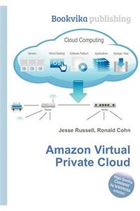 Amazon Virtual Private Cloud