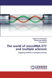 world of microRNA-377 and multiple sclerosis