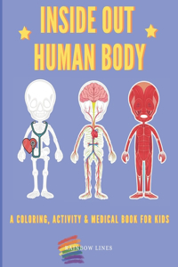 Inside Out Human Body
