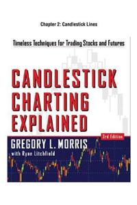 Candlestick Charting Explained, Chapter 2 - Candlestick Lines