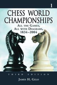 Chess World Championships