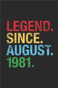 Legend Since August 1981