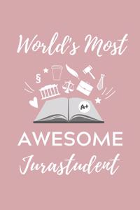 World's Most Awesome Jurastudent