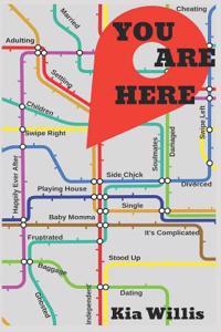 You Are Here