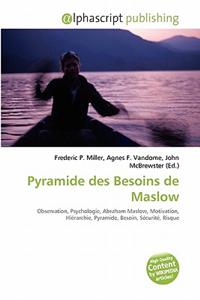 Pyramide Des Besoins de Maslow