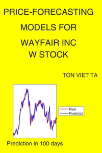 Price-Forecasting Models for Wayfair Inc W Stock