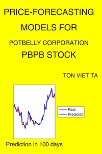 Price-Forecasting Models for Potbelly Corporation PBPB Stock