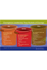 Courageous Leader Card