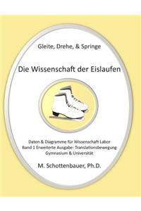 Gleite, Drehe, & Springe
