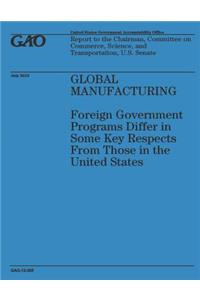 Global Manufacturing