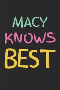 Macy Knows Best