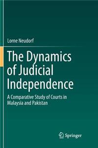 Dynamics of Judicial Independence