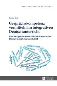 Gespraechskompetenz vermitteln im integrativen Deutschunterricht