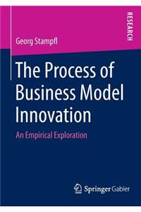Process of Business Model Innovation