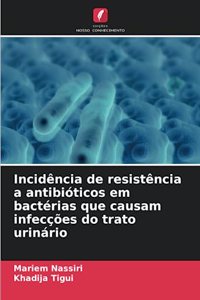 Incidência de resistência a antibióticos em bactérias que causam infecções do trato urinário