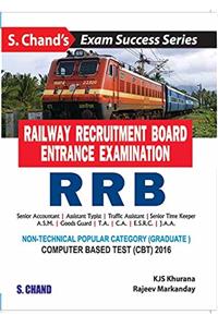 Railway Recruitment Board (Non-Tech Category) Graduate Level (CBT) 2016