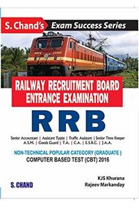 RRB Non Technical Popular Graduate Level 2016