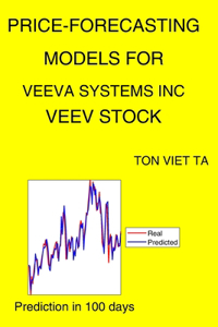 Price-Forecasting Models for Veeva Systems Inc VEEV Stock