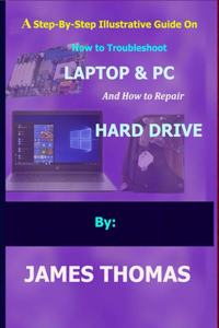 step-by-step illustrative guide on how to troubleshoot Laptop and Pc