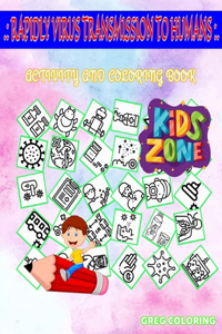 Rapidly Virus Transmission To Humans