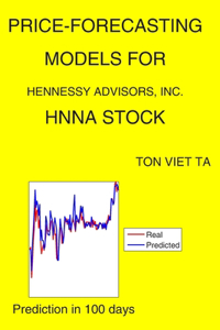 Price-Forecasting Models for Hennessy Advisors, Inc. HNNA Stock