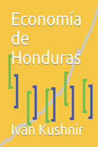 Economía de Honduras