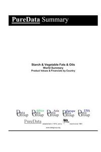 Starch & Vegetable Fats & Oils World Summary