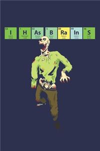 I Has Brains