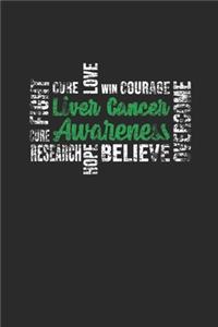 Liver Cancer Awareness
