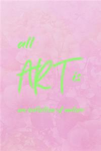 All Art Is An Imitation Of Nature