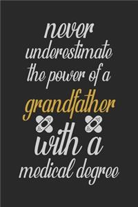 Never underestimate the power of a grandfather with a medical degree