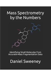 Mass Spectrometry by the Numbers