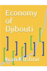 Economy of Djibouti