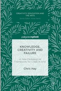 Knowledge, Creativity and Failure