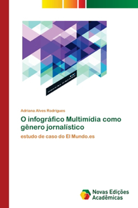 O infográfico Multimídia como gênero jornalístico