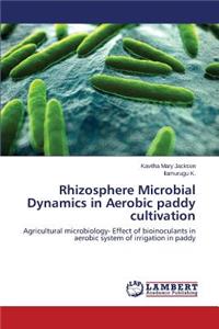 Rhizosphere Microbial Dynamics in Aerobic paddy cultivation