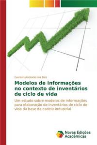 Modelos de informações no contexto de inventários de ciclo de vida