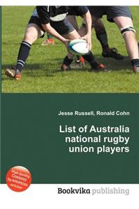 List of Australia National Rugby Union Players