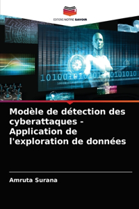 Modèle de détection des cyberattaques - Application de l'exploration de données