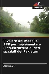valore del modello PPP per implementare l'infrastruttura di dati spaziali del Pakistan