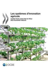 Les Systemes D'Innovation Agricole