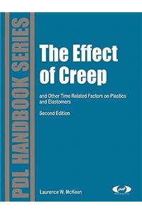 The Effect of Creep