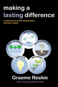 Making a Lasting Difference