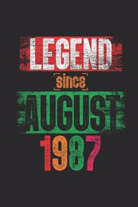 Legend Since August 1987