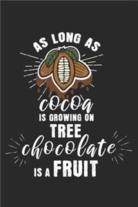 As long as cacao is growing on tree, chocolate is a fruit