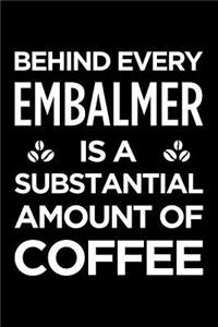 Behind Every Embalmer Is a Substantial Amount of Coffee