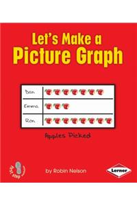 Let's Make a Picture Graph