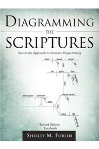 Diagramming the Scriptures