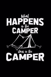 What happens in the camper