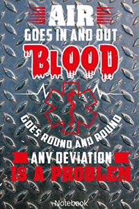 Air goes in and Out Blood goes round and round Any Deviation is a Problem Notebook